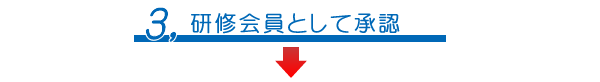 研修会員として承認