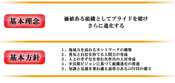 基本理念・基本方針